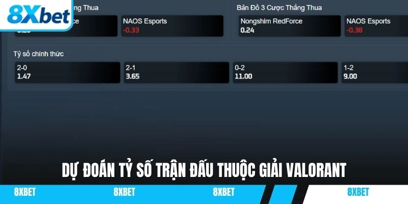 Dự đoán tỷ số trận đấu thuộc giải Valorant