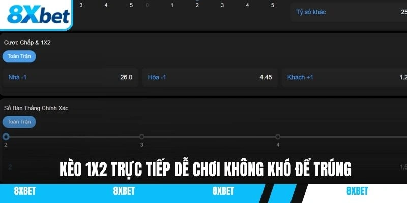 Kèo 1x2 trực tiếp dễ chơi không khó để trúng