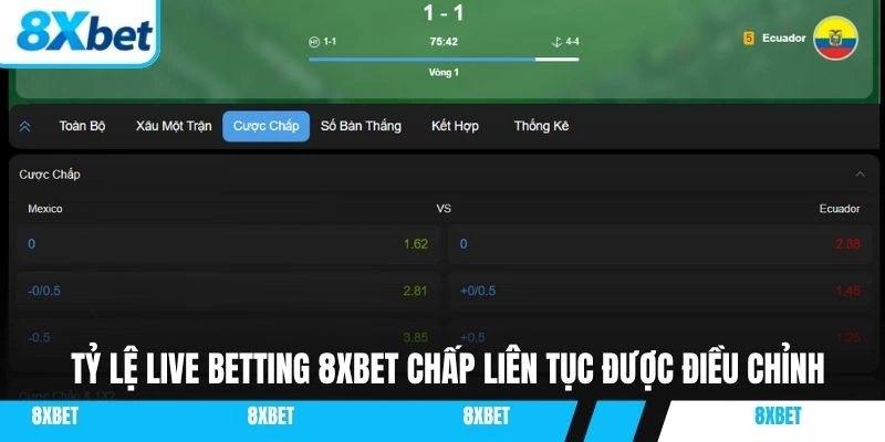 Tỷ lệ live betting 8XBET chấp liên tục được điều chỉnh