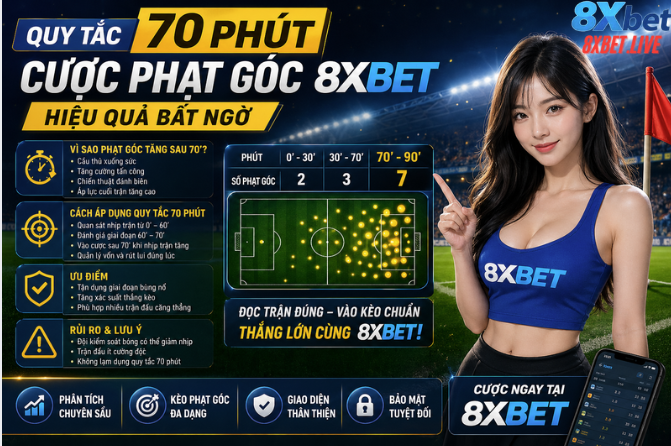 Quy tắc 70 phút trong Cược Phạt Góc 8xbet và kèo góc chiến lược